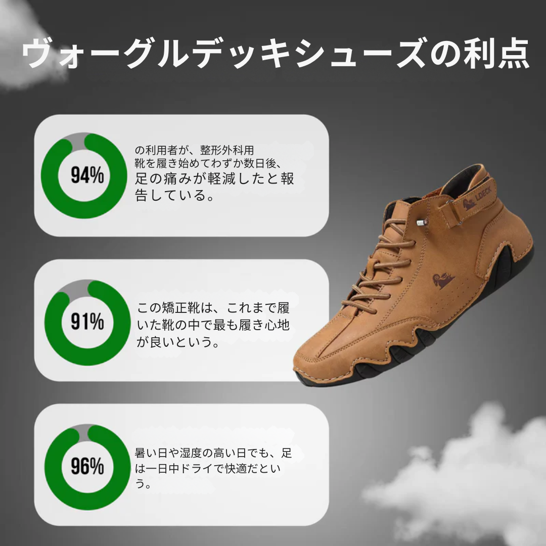 Jasper™ | Schuhe mit stützender Passform