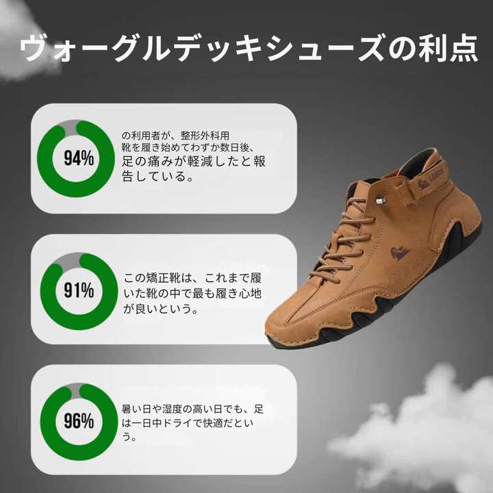 Jasper™ | Schuhe mit stützender Passform